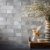 Introducing Impressions