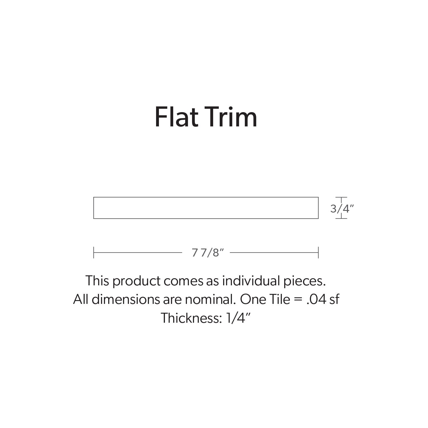 Flat Trim Lagoon Gloss
